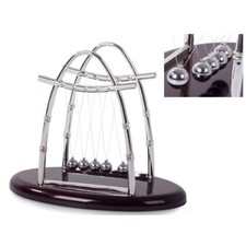 Pendule à Boules de Newton