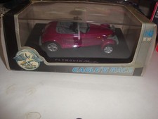 EAGLE'S RACE- 364000- PLYMOUTH