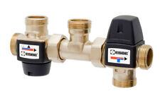 KIT PANNEAU SOLAIRE THERMIQUE