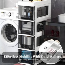 Colonne à Tiroirs et ainsi et