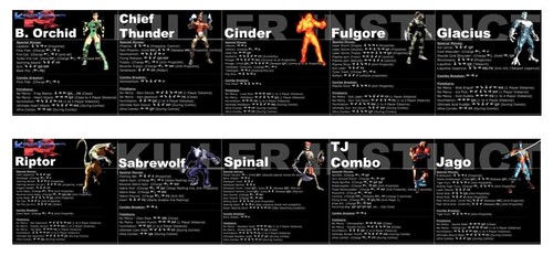 Killer instinct arcade moves - instinct,