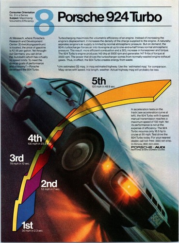 1981 porsche 924 - 1981,