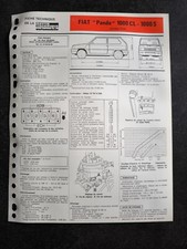 Fiche Technique Automobile -