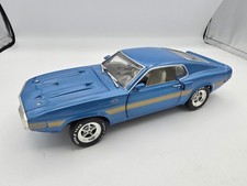 SHELBY GT-500  BLEU BLUE AU