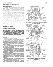 manuel atelier entretien