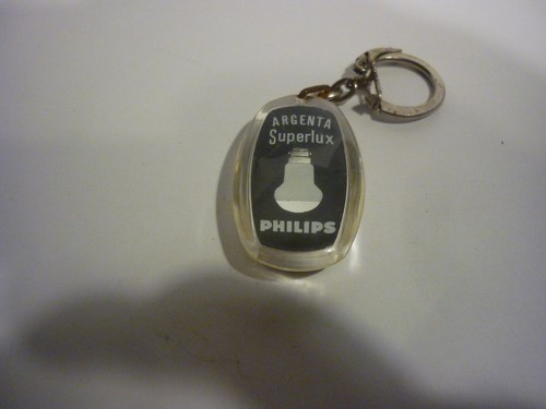 Porte cle clef - porte,