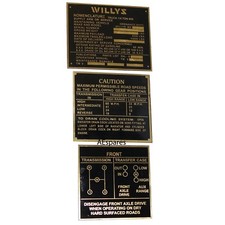 Plaque de données de tableau