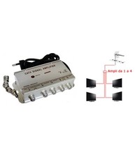 Amplificateur De Signal TV Splitter Antenne 4 Sorties Numérique Terrestre