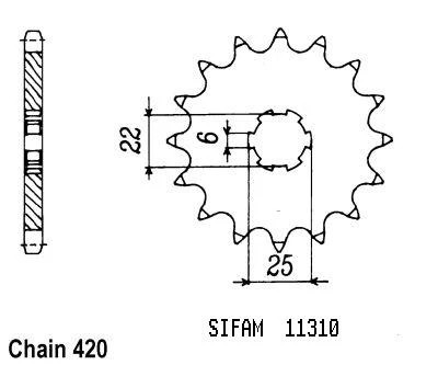 Pignon mtx 1983 - 1983-1985, 420