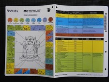 2007-11 Kubota ZD321 ZD326