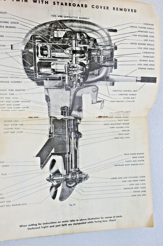 Boat evinrude operating - evinrude,