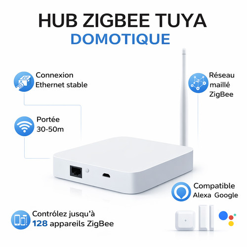 Passerelle zigbee tuya - passerelle,