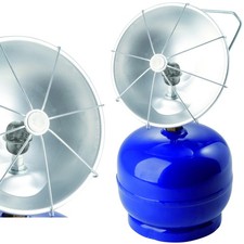 Chauffage radiant à gaz