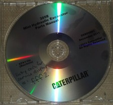 Manuel Des Pièces De La Mini