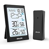 LEVIPE Station météo sans Fil, Thermomètre Hygromètre