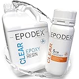 Kit résine époxy ECO+ EPODEX | Résine époxy transparente