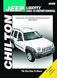 Jeep Liberty 2002-12