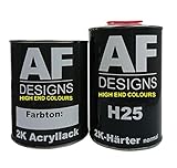 Alex Flittner Designs Kit de peinture acrylique 2K