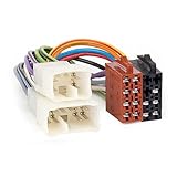 Audioproject A228 Adaptateur de radio ISO pour Toyota