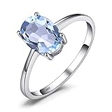 JewelryPalace Femme Argent sterling 925 topaze Ovale