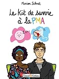 Le kit de survie à la PMA