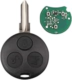 ProPlip Clé complète avec électronique à Programmer