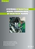 Systèmes d'injection diesel common-rail et pompe: Fonctionnement