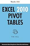Excel 2010 Pivot Tables (Tech 102)