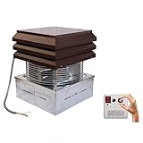 Gemi Elettronica Aspirateur Extracteur Ventilateur