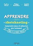 Apprendre avec le sketchnoting: Commeny ré-enchanter