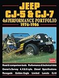 Jeep CJ-5 and CJ-7 4x4 Performance Portfolio
