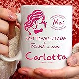 Mug Carlotta amusant Convient pour le petit-déjeuner,