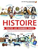 Histoire, toutes les grandes dates: Depuis les premiers