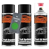 TRISTARcolor Peinture moto Kit bombes de peinture 2K