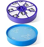 Filtre Hepa pour Aspirateur Dyson DC19 DC20 DC21 DC29