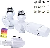 Kit multibloc avec thermostat, angle et forme de passage