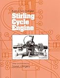 Build a Two Cylinder Stirling Engine